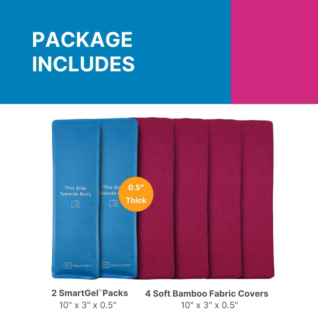 Freezer-ready perineal cold pack reducing swelling, itching, and pain