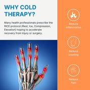 Cold Therapy Gloves for Pain, Swelling & Arthritis Relief.
