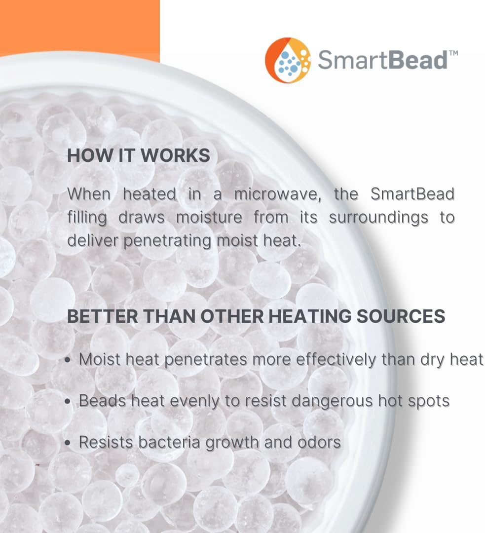 Heating instructions: placing wrap in microwave before therapy session