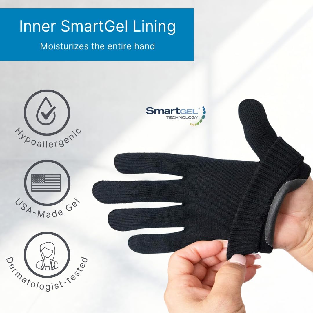 Close-up of half-coated gel lining that warms to body heat for deep moisture