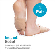 Thin, flexible metatarsal pad absorbing shock and reducing pressure on metatarsal heads