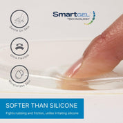 Gel Bunion Guard Spacer for Toe with Bunions.