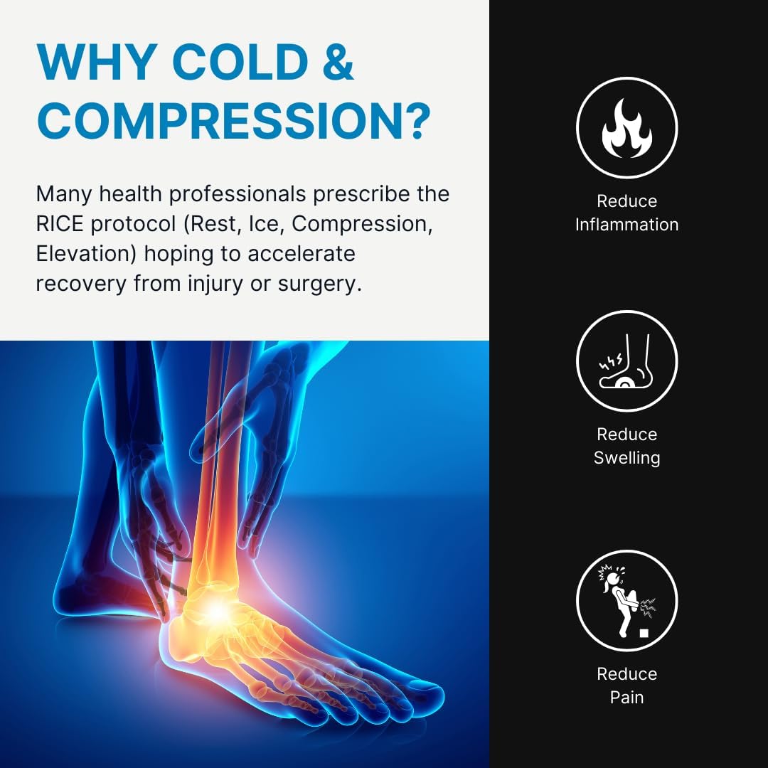 Cold Therapy Compression Sleeve.
