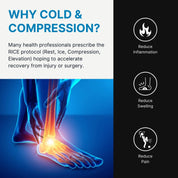 Cold Therapy Compression Sleeve.