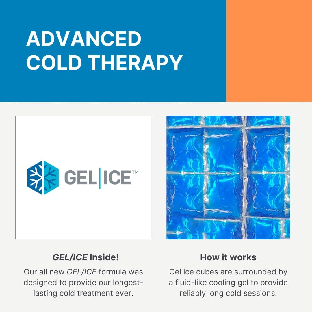 highlighting the GEL/ICE technology with individual gel ice cubes surrounded by cooling gel.