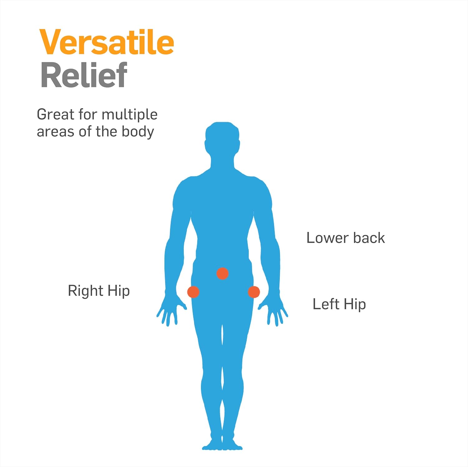Reusable gel hip pack inserted in brace for R.I.C.E. and contrast therapy