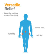 Reusable gel hip pack inserted in brace for R.I.C.E. and contrast therapy
