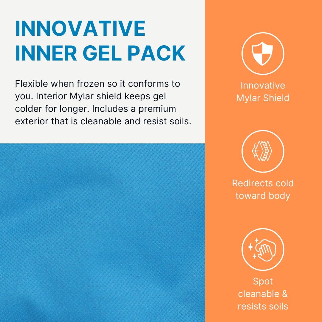 Slim reusable pack fitting inside postpartum underwear or pads