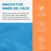 Slim reusable pack fitting inside postpartum underwear or pads