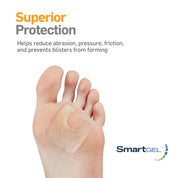 Reusable, washable callus cushion fitting left or right foot