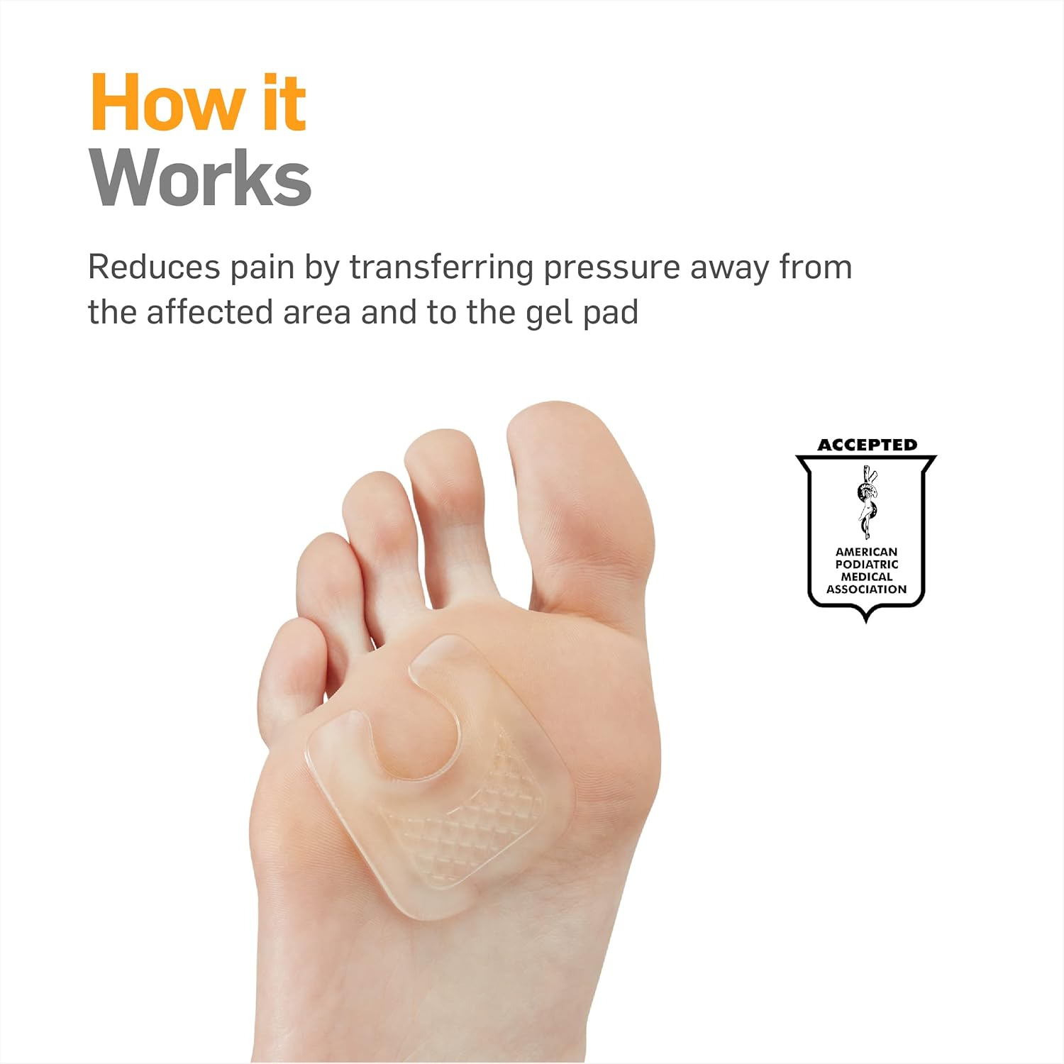 Multi-use gel pad protecting bunions, corns, and blisters