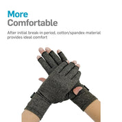 Arthritis Compression Gloves.