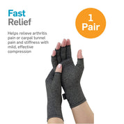 Arthritis Compression Gloves.