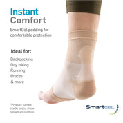 Close-up of integrated gel pad cushioning heel and Achilles tendon