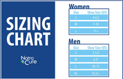 Size chart for foot compression sleeves by arch circumference and shoe size
