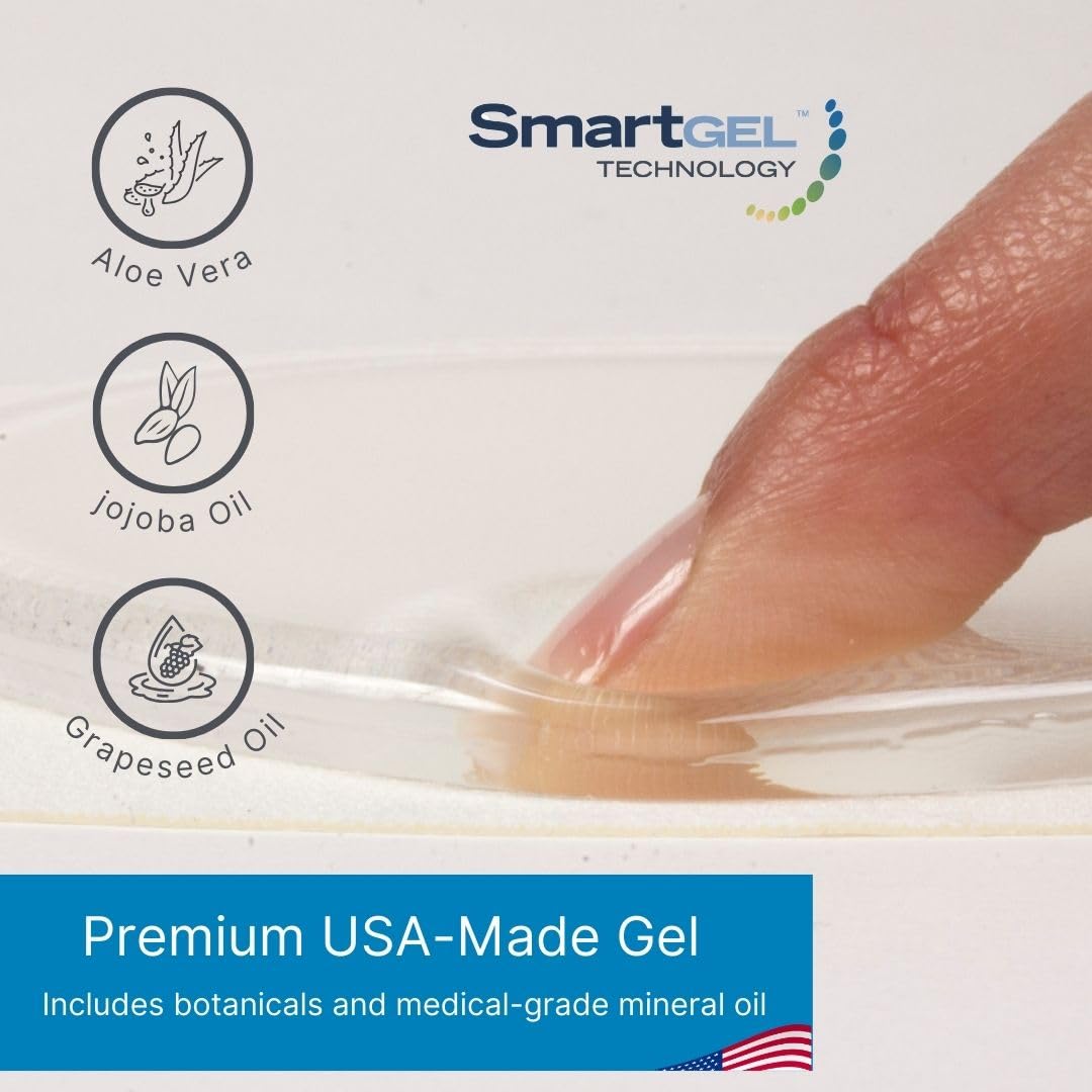 a picture of a finger pressing into smartgel with icons showing that the premium USA-Made gel includes botanicals like aloe vera, jojoba oil, and grapeseed oil 