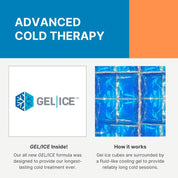 highlighting the GEL/ICE technology with individual gel ice cubes surrounded by cooling gel.